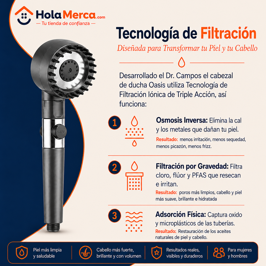 Pack Ducha Completo + 10 Filtros GRATIS