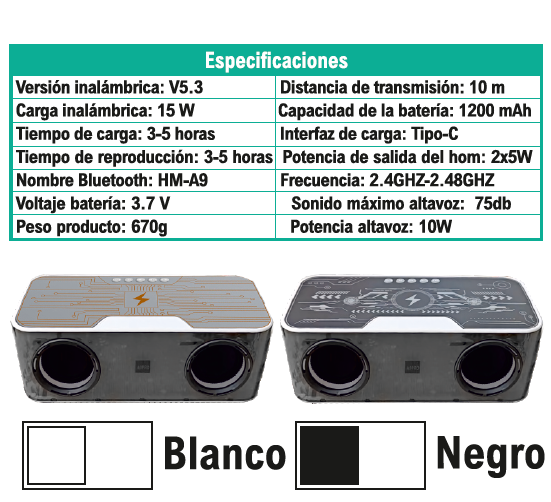 Sonido, luz y carga en uno