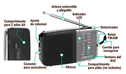 Radio AM FM portátil compacta