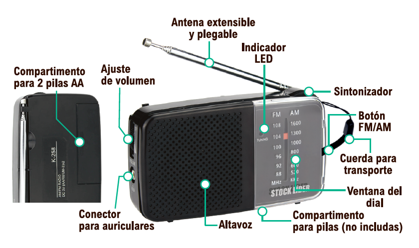 Radio contigo, donde vayas