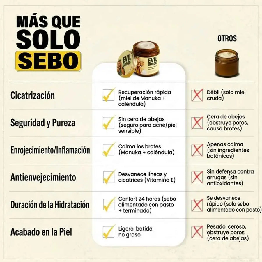 Nutrición profunda para tu piel