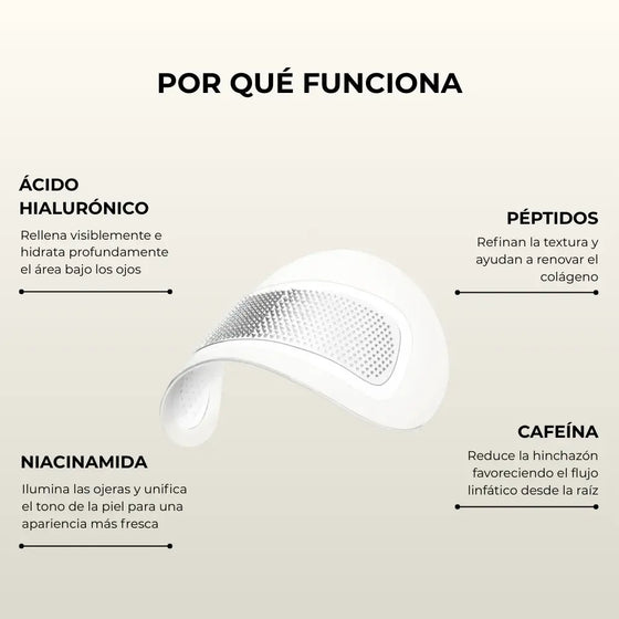Parches Hidratantes Antiojeras 10 Pares