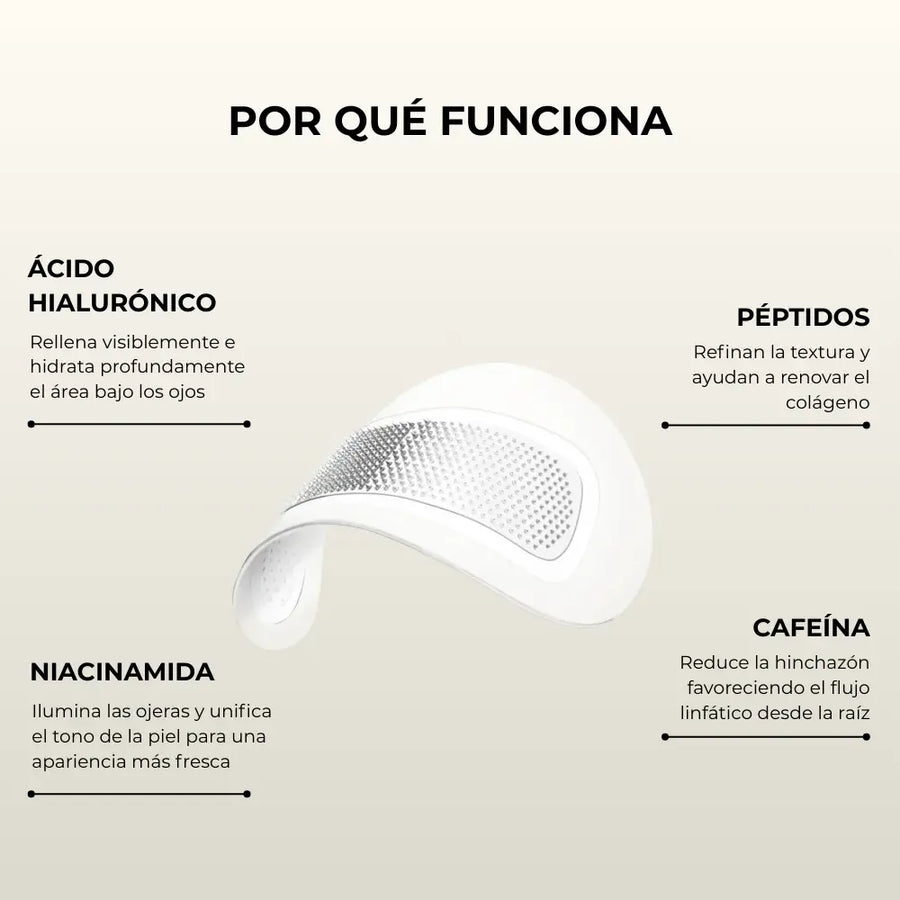 Parches Hidratantes Antiojeras 10 Pares
