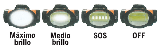 Linterna de cabeza LED COB ajustable