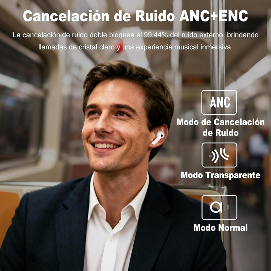 Auriculares Bluetooth 5.4 ANC con Pantalla