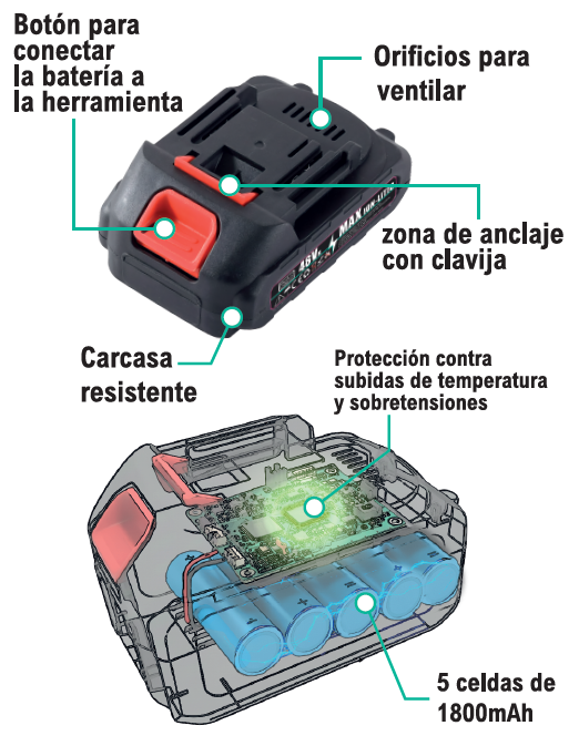 Batería recargable 48V para herramientas