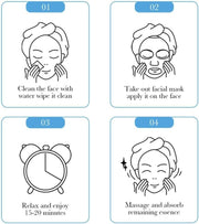 Mascarilla facial 3 pasos ácido hialurónico