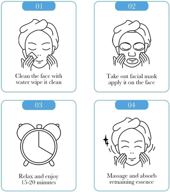 Mascarilla facial 3 pasos ácido hialurónico