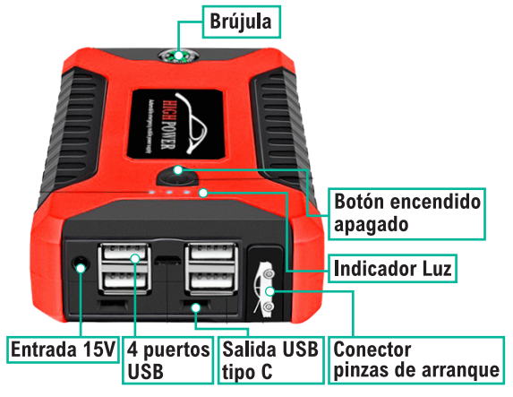 Arrancador de batería multifunción 12V