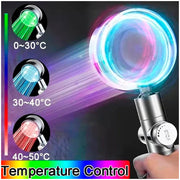 Cabezal de ducha LED con filtro y 360º