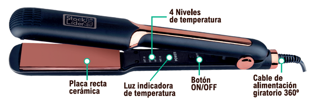 Plancha para el cabello cerámica rápida