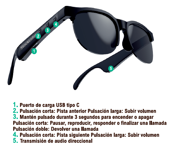 Gafas de sol con altavoz Bluetooth