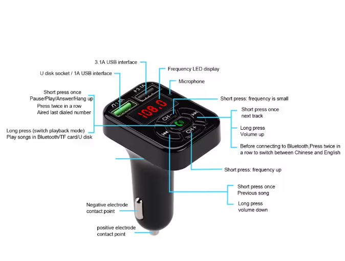 Tu radio, ahora con Bluetooth