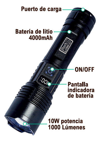 Linterna potente LED recargable USB-C