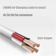Cable USB Tipo C 3m resistente y rápido