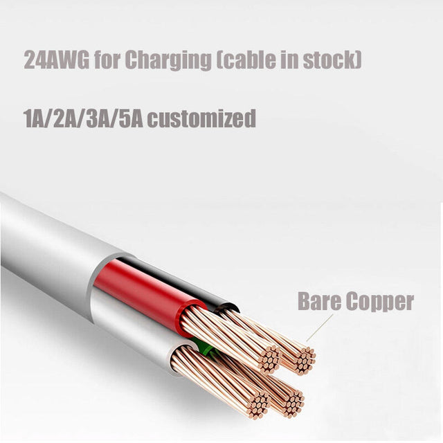 Cable USB Tipo C 3m resistente y rápido