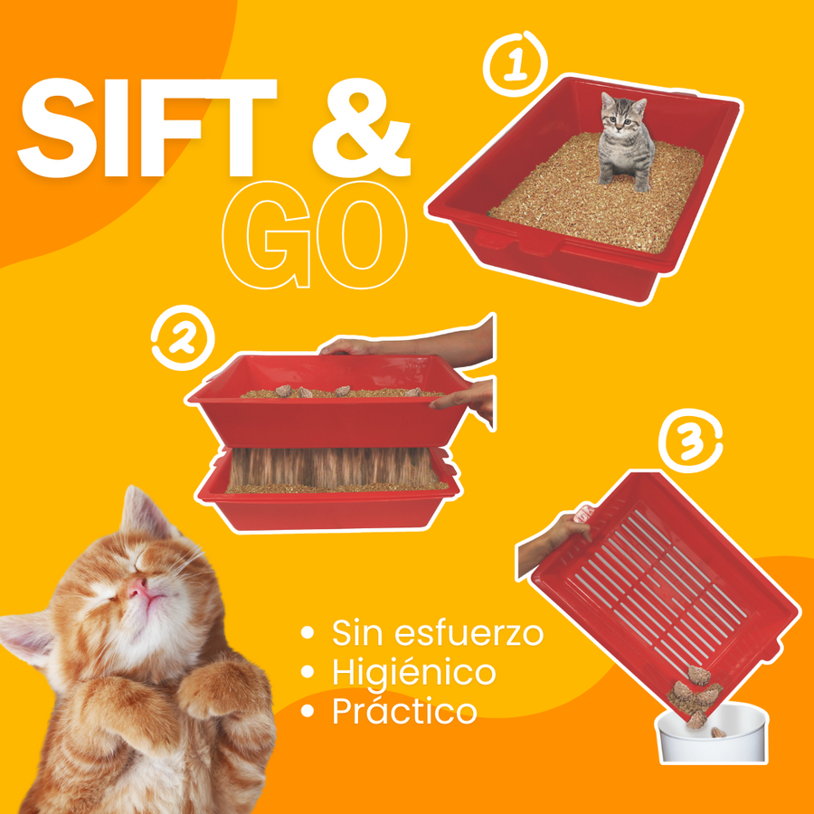 Sistema de limpieza para arenero de gatos