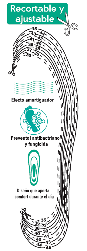 Plantillas recortables mujer cómodas