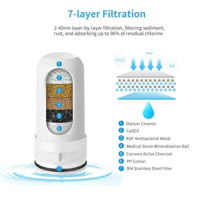 Filtro purificador de agua para grifo