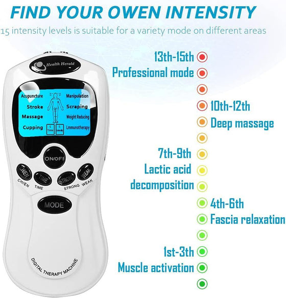 Electroestimulador EMS portátil