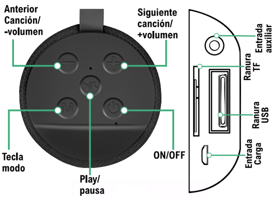 Altavoz bluetooth portátil con soporte