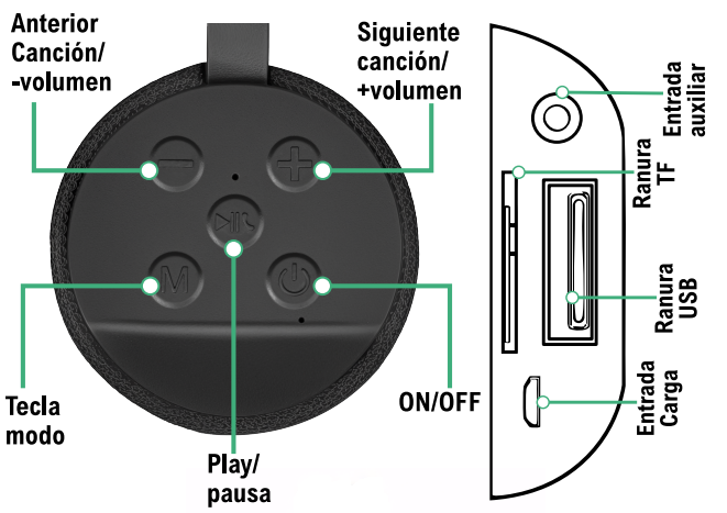 Altavoz bluetooth portátil con soporte