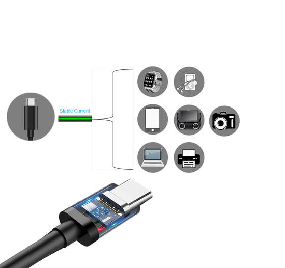 Cable USB Tipo C 1m resistente
