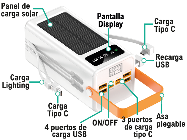 Powerbank solar 50000mAh portátil