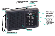 Radio AM FM portátil con auriculares