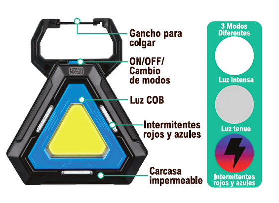 Lámpara triangular 36 LED COB portátil