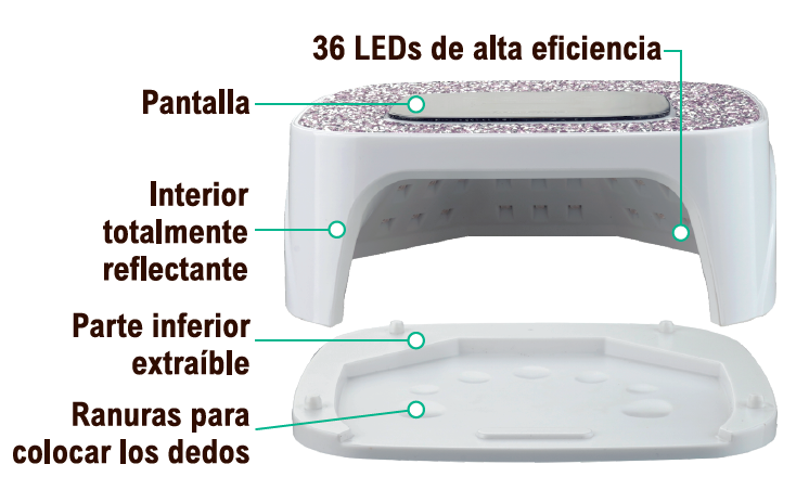 Secador de uñas LED UV 2 en 1
