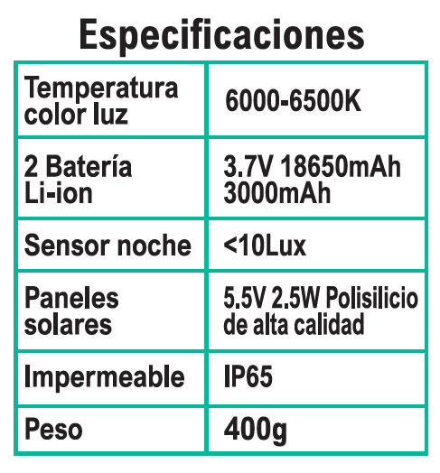 Farola solar 120 LED COB exterior