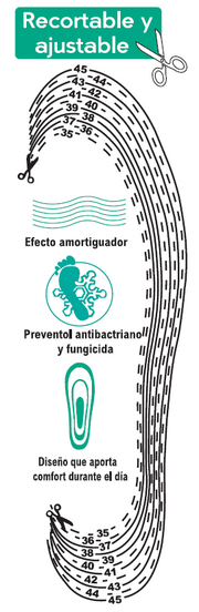 Plantillas recortables para mayor comodidad