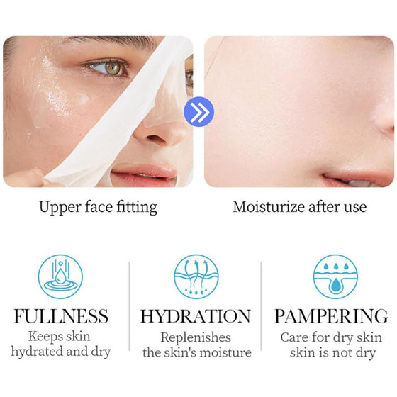 Mascarilla facial retinol antioxidante
