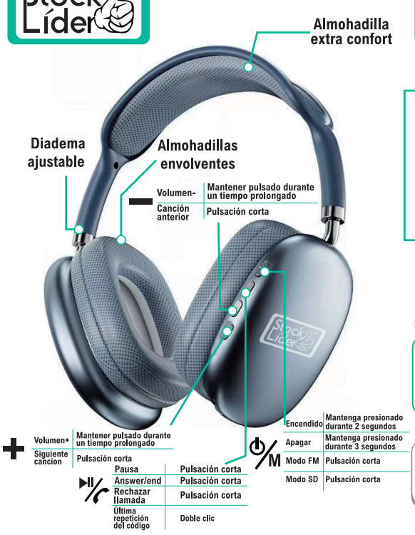 Auriculares inalámbricos Bluetooth cómodos