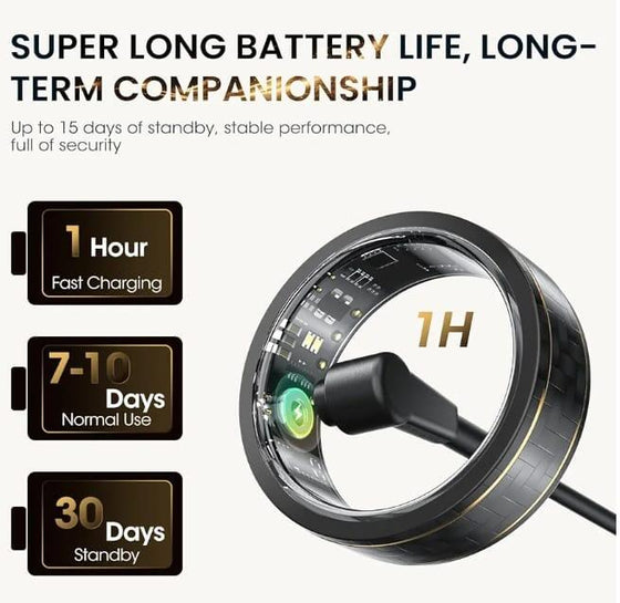 Anillo inteligente actividad y sueño