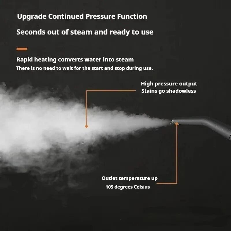 Limpiador de vapor portátil para hogar