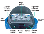 Altavoz bluetooth portátil con soporte