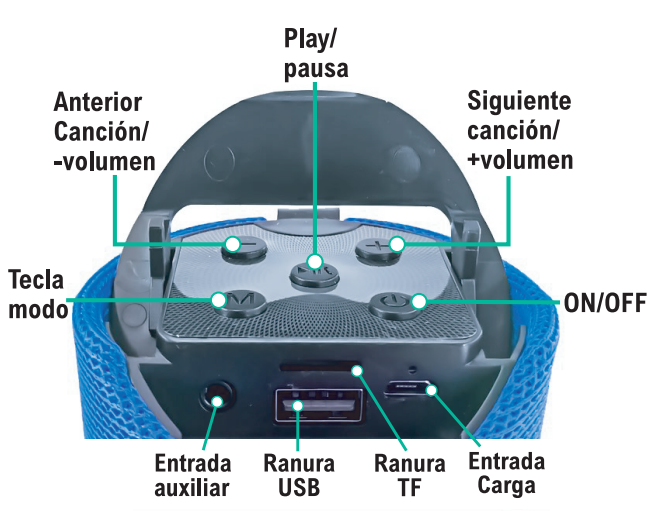 Música mejor, móvil a la vista