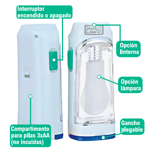 Luz potente, doble utilidad