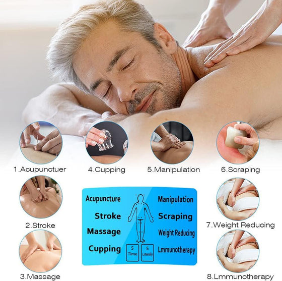 Electroestimulador EMS portátil