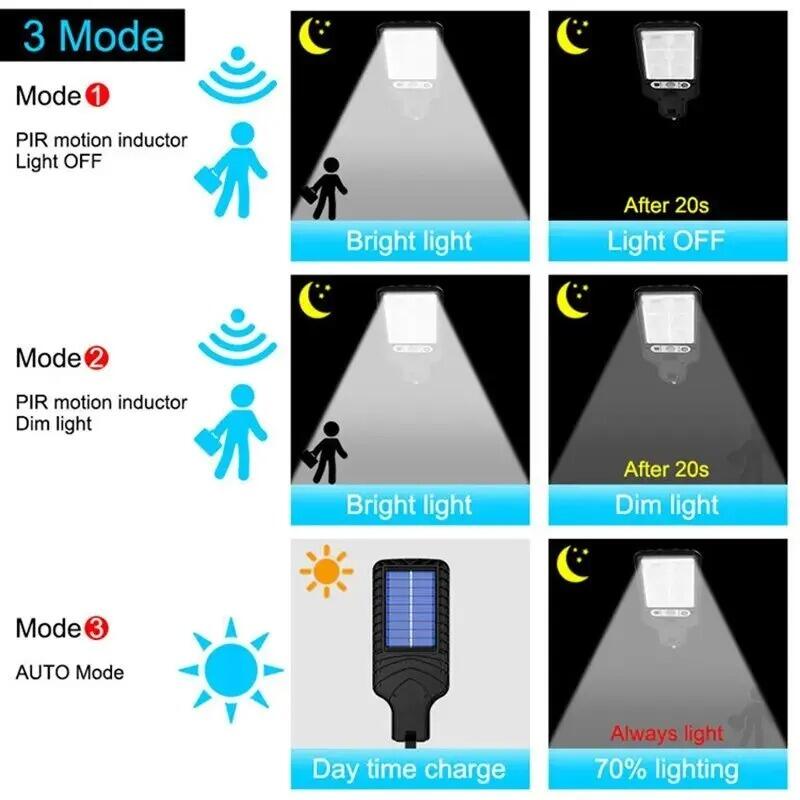 Luz solar con mando para exterior