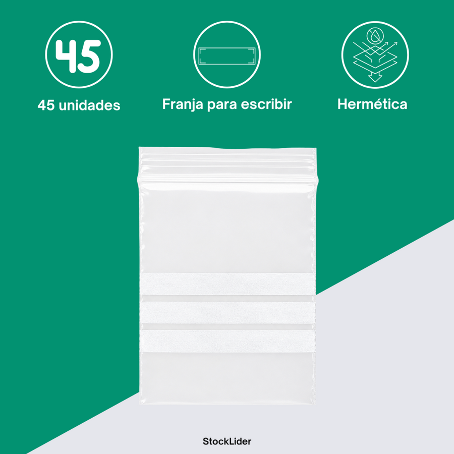 Orden rápido, todo a la vista