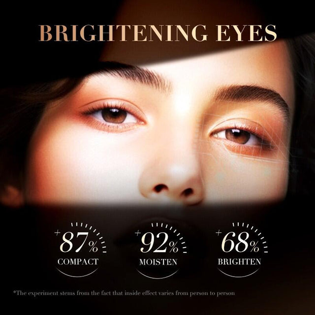 Contorno de Ojos con Cafeína 20g