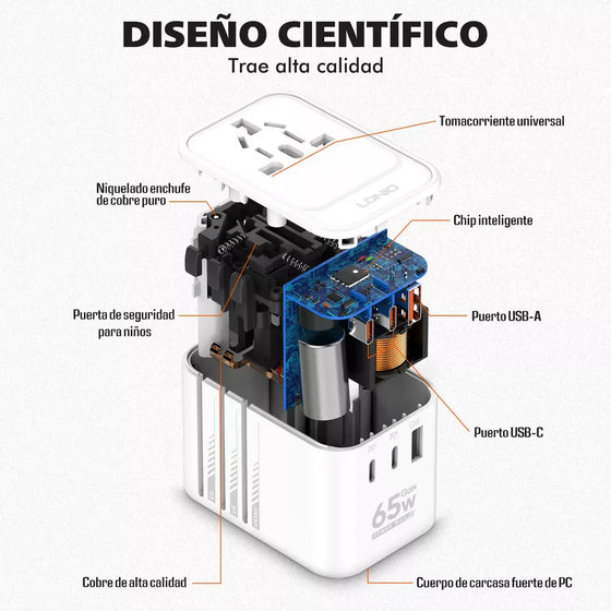 Adaptador PD20W Universal USB-C