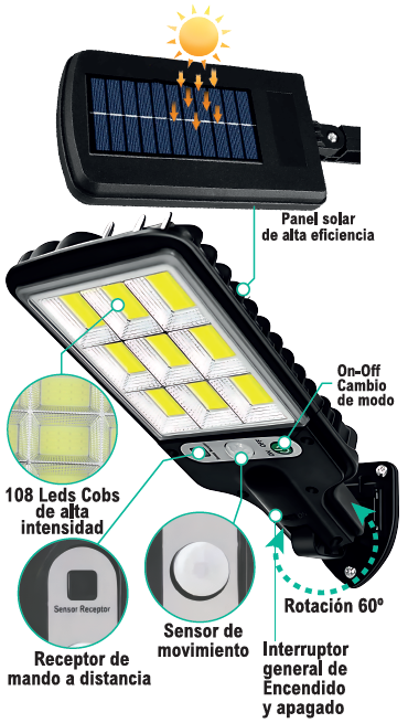 Luz potente sin cables