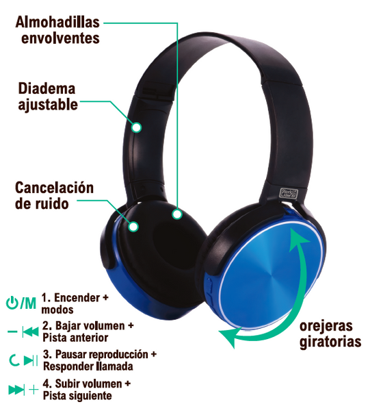 Auriculares Bluetooth plegables con sonido estéreo