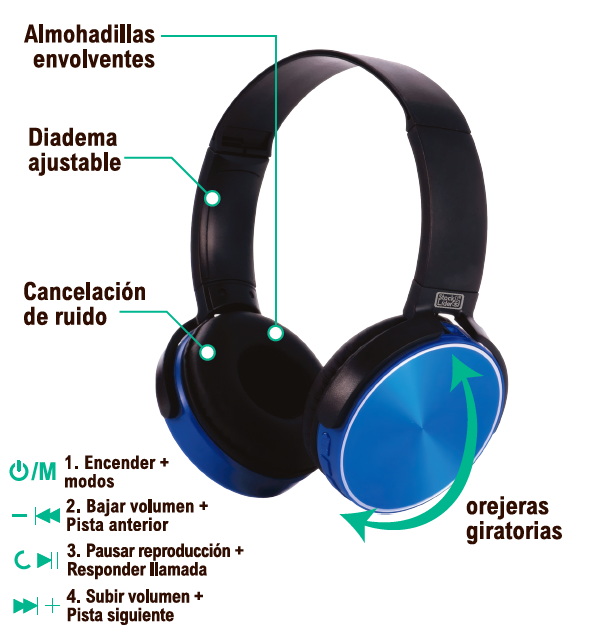 Auriculares Bluetooth plegables con sonido estéreo