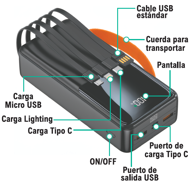 Powerbank carga rápida 30000 mAh