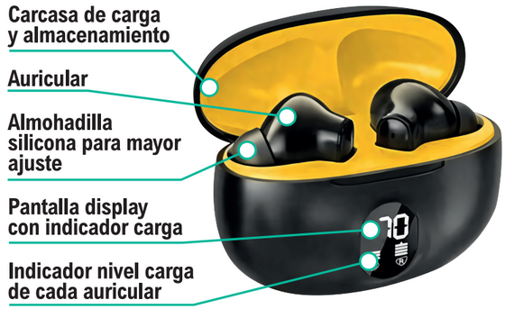 Auriculares inalámbricos Bluetooth con graves
